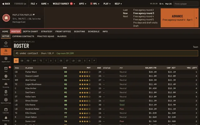 Team roster