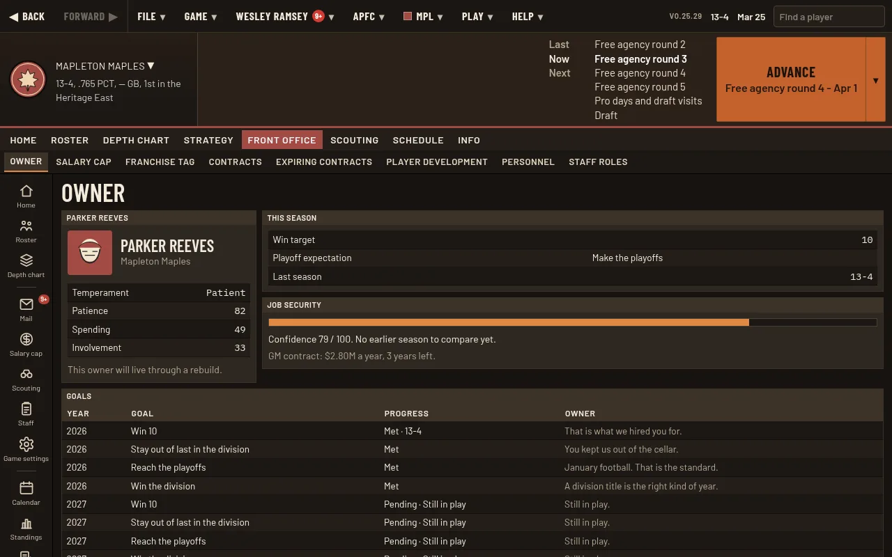 Owner page with goals and job security